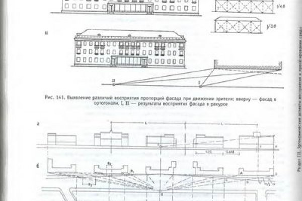 Ссылка адрес на кракен тор