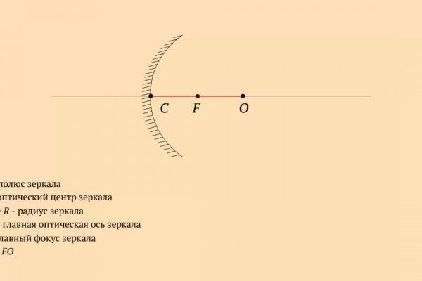 Кракен через тор браузер