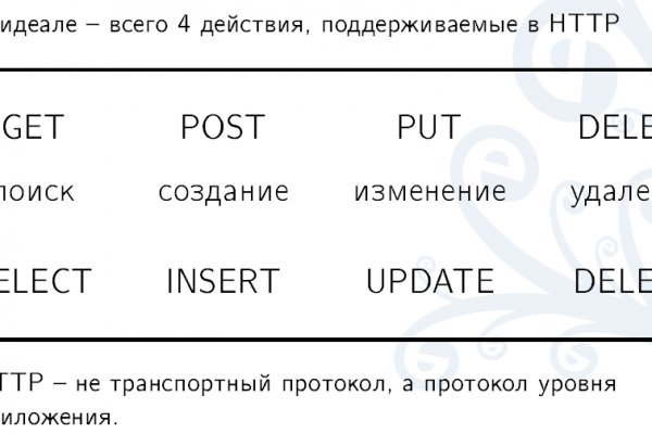 Ссылка на кракен тор