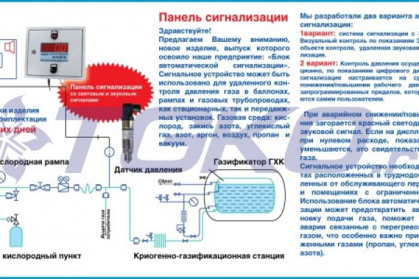 Кракен наркомаркет