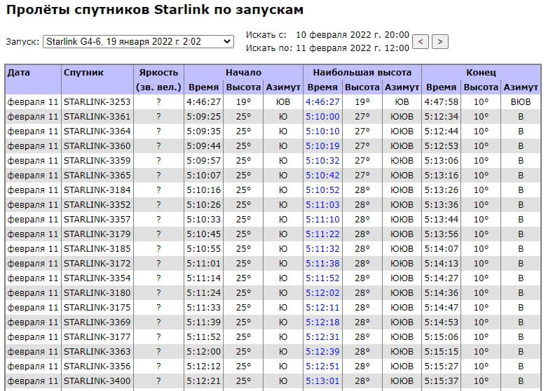 Ссылки даркнет